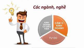 Đăng Ký Kinh Doanh Ngành Nghề Ăn Uống