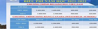 Đh Bình Dương Học Phí 1 Năm Học Vừa Qua Pdf Download Free