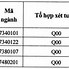 Điểm Chuẩn Của Đại Học Mở Hà Nội 2024